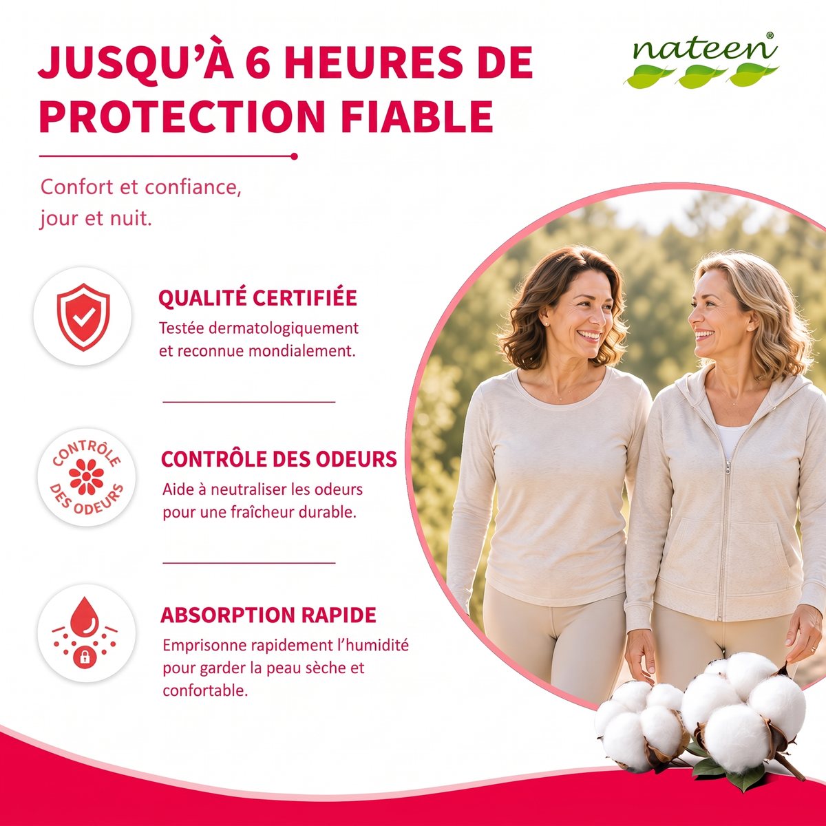 Jusqu'à 6 heures de protection